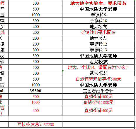 //touqingzp.com/__local/5/17/83/4A317AA8383E61EBCEA8A2A9272_24AEDD09_5498.png